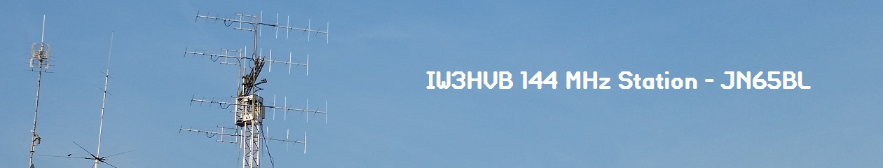 header